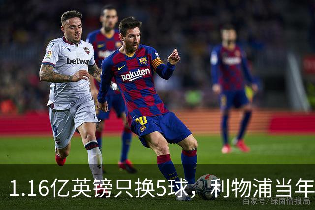 1.16亿英镑只换5球，利物浦当年错过的5个人如今怎样了